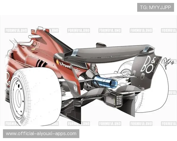 F1科技转移：赛车技术如何反哺民用领域？