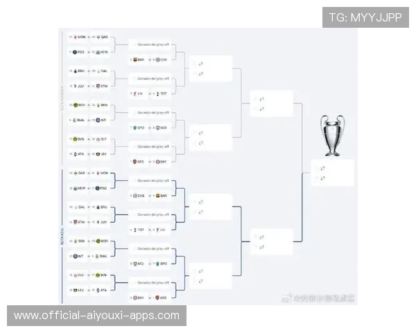 球队在欧冠淘汰赛中以稳固防守确保晋级资格，欧冠淘汰赛客场进球数一样多怎么办